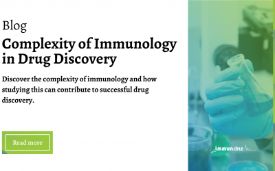 Complexity of Immunology in Drug Discovery