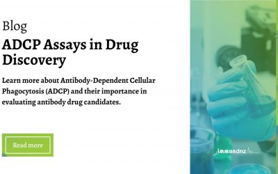 ADCP Assays in Drug Discovery