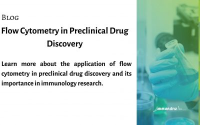 Flow Cytometry in Preclinical Drug Discovery